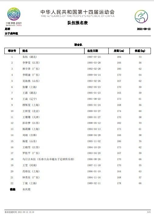 (文德斯在此也呈现黑白片染色的争议。